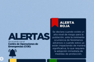 Captura de pantalla 2026 10 26 214340 | Noticias de hoy en De Último Minuto